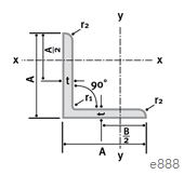 Thép Hình Chữ V (Enqual Angles)